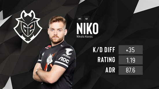 【赛后采访】九尾：自己这局的发挥是正常的训练赛状况