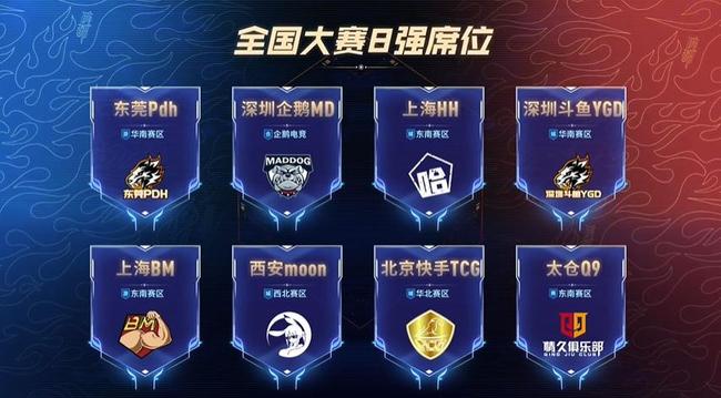 NAVI将面对 Astralis ，FaZe将与 Mouz 在IEM Chengdu 2025小组赛中相遇