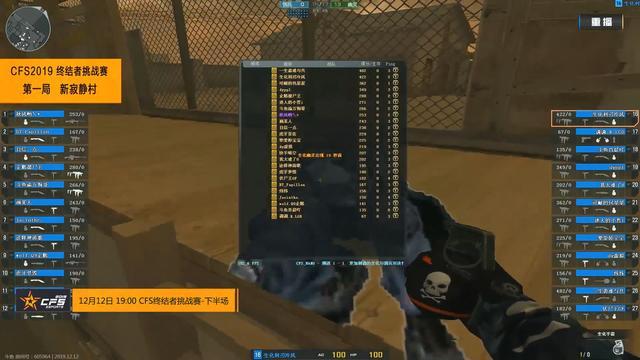 他们真的无法获胜！TE的射击技能显然不如 T1 他们被送回家了！ T1 2-0 TE