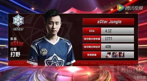 【战报】2025LPL春季赛3月19日综述，EDG 2-0 ES JDG 2-0 LNG